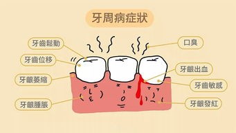 河南洛阳倾策口腔是不是正规的?网评技术好价格不贵很正规