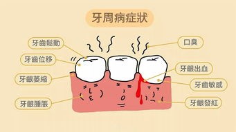 苏州美国bicon种植体医院哪个好 岁禾、苏适美、明日列居前三