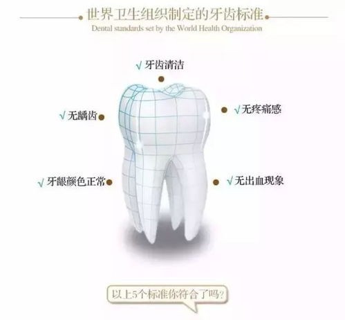 更新重庆口腔医院拔牙收费价格:拔残根牙100起收费透明不坑人
